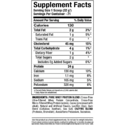 Allmax Gold All Whey Nutrition Facts