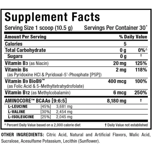 Allmax Aminocore BCAA Nutrition Fact