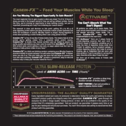 Allmax Casein-FX Protein Nutrition Facts
