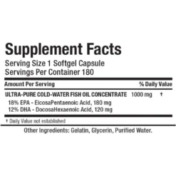 Allmax Omega 3 Supplement Facts