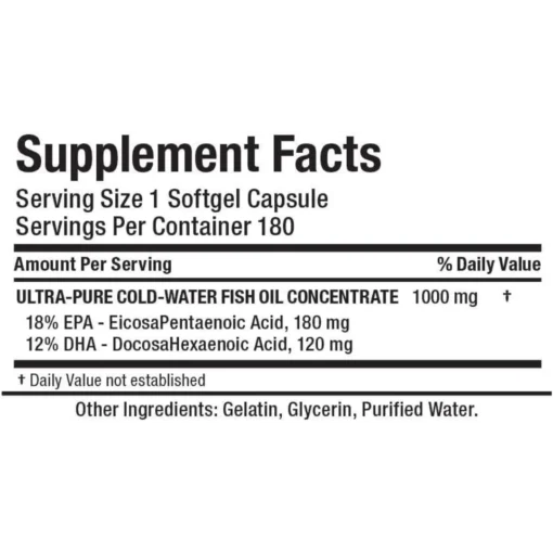 Allmax Omega 3 Supplement Facts