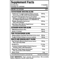 Allmax TestoFx Supplement Facts