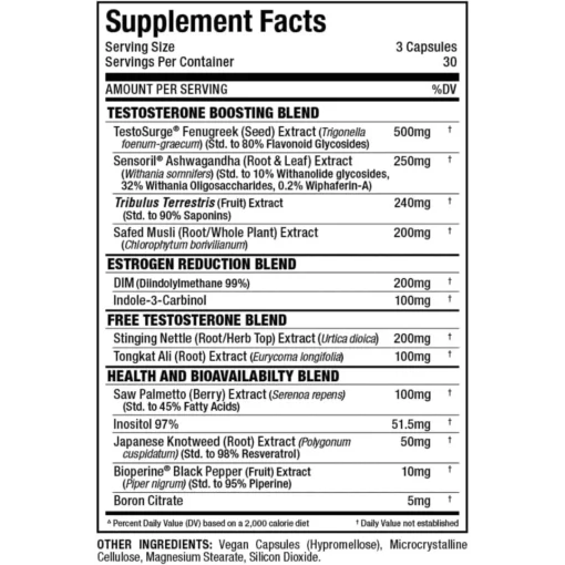 Allmax TestoFx Supplement Facts