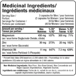 Allmax ZMX Nutrition Facts
