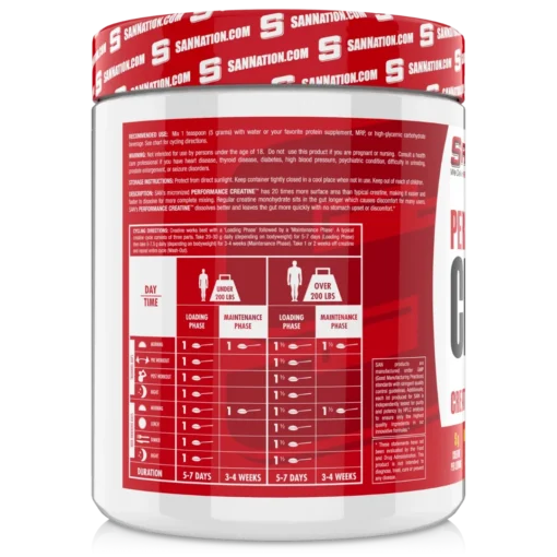 San Performance Creatine Recommended Use