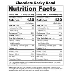 San Titanium Whey Nutrition Facts