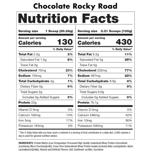 San Titanium Whey Nutrition Facts